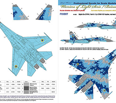 Sukhoi Su27PM1 Ukrainian AF Digital camouflage markings Part 2 with MASK and decals  FOX48-085A