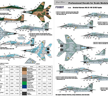 Ukrainian Fulcrums, MiG29 9-12 Ukrainian AF decals (Non digital schemes)  FOX72-061