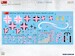 Focke-Wulf FW 190D-9 Early Basic Kit 48035
