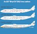 Antonov An225 "Mriya" Superheavy transporter (SOME IN STOCK AGAIN) 72-06