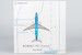 Boeing 737 MAX 8 Korean Air HL8567 88047