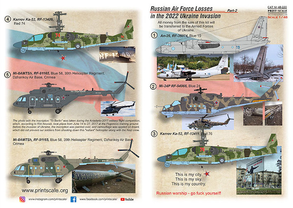 Russian Air Forces Losses in the 2022 Ukraine Invasion Part 2 PRS48-220