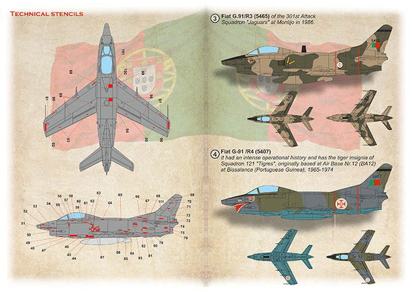 Fiat G.91 in Portugese service PRS72-530