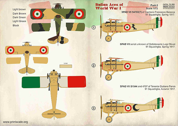 Italian Aces of World War 1 Part 3 (SPAD VII, SPAD XIII, Hanriot