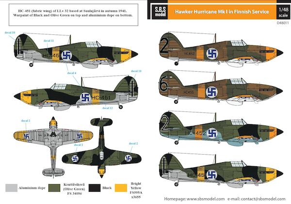 Hawker Hurricane MkI. Finnish Air Force WW II