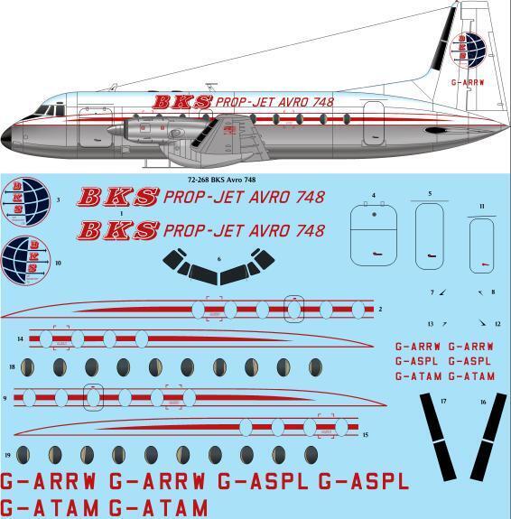 Hawker Siddeley HS-748 (BKS) 72-268