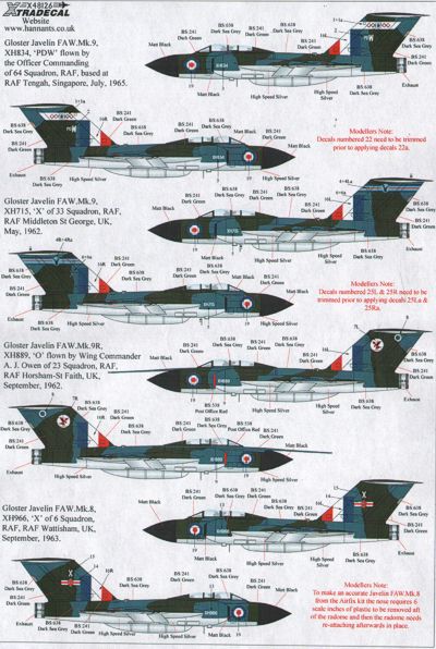 Xtra-decal X48126 Gloster Javelin FAW Mk9 Part 2